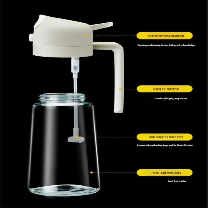 2 in 1 Glass Oil Sprayer & Dispenser